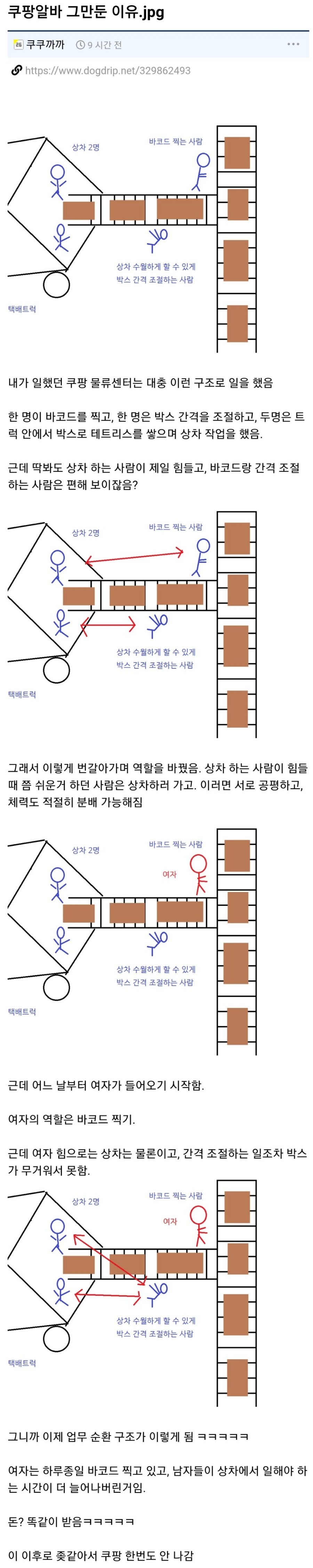 쿠팡에서 일하다 손절한 이유.jpg