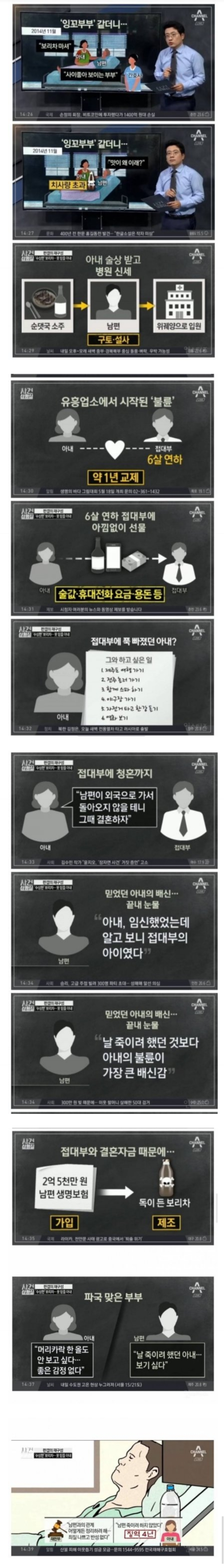 남편을 죽이려했던 접대부를 사랑한 아내.jpg