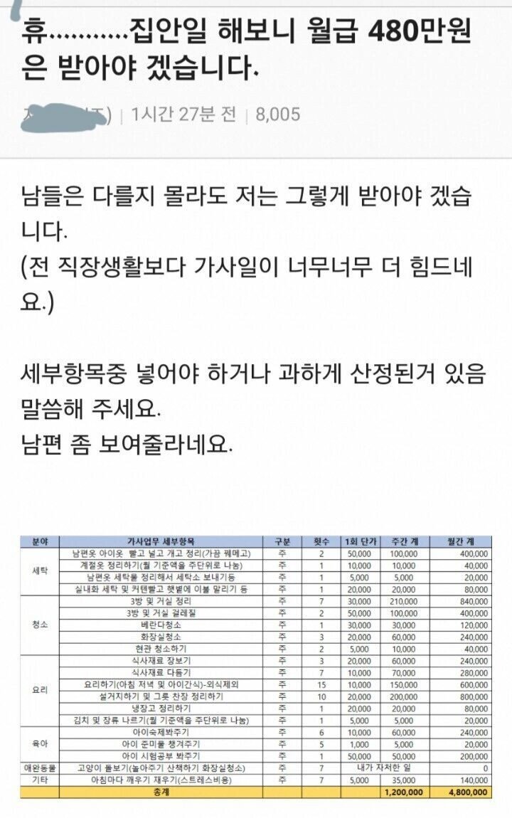 월급 480만원 직장.jpg