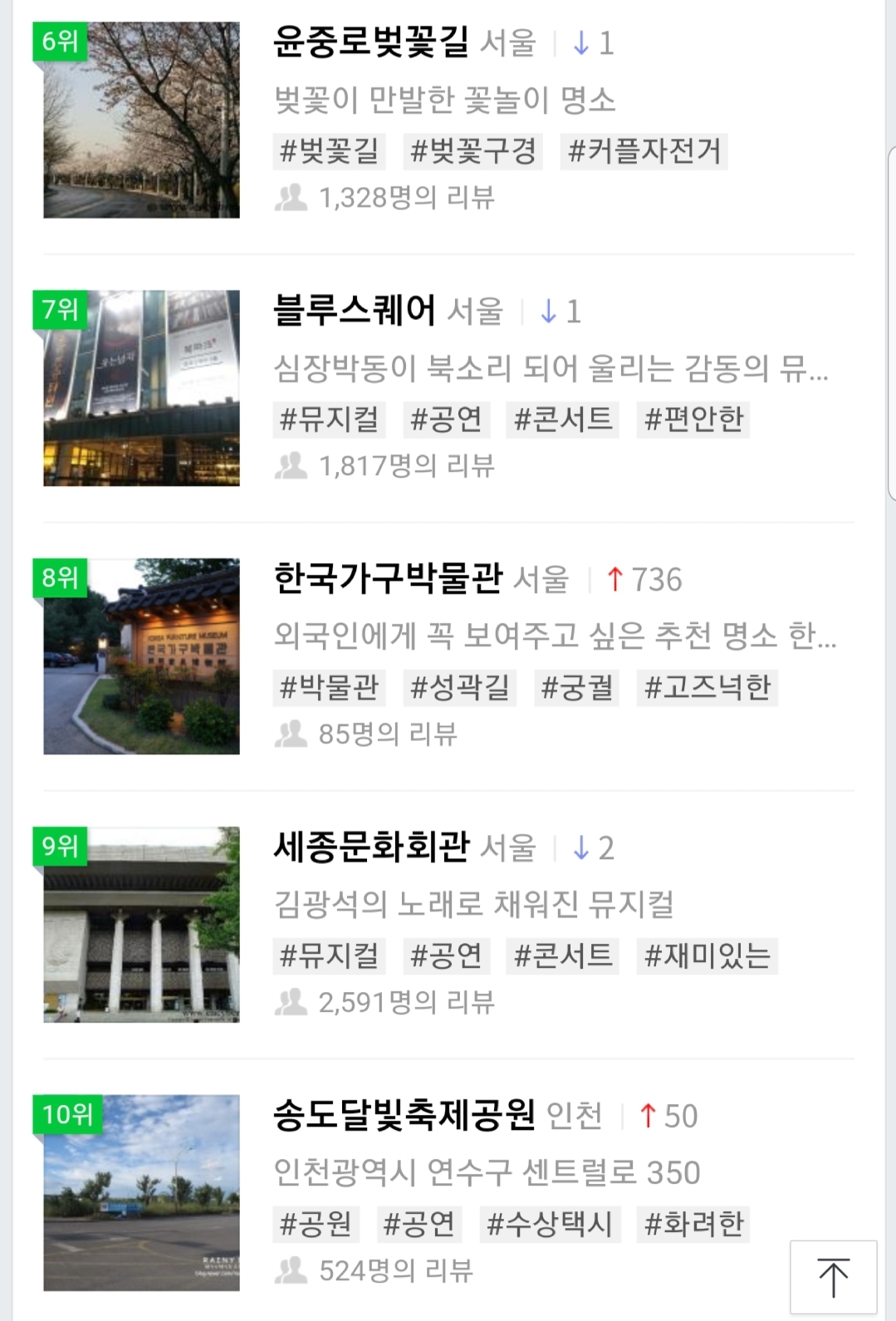 Screenshot_20190503-185359_NAVER.jpg