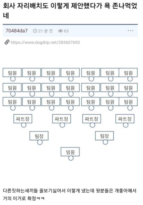 직원들의 적.jpg